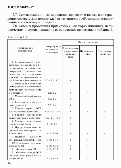 Страница 23 ГОСТ Р 51017-97