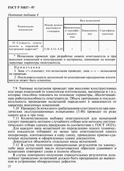 Страница 25 ГОСТ Р 51017-97