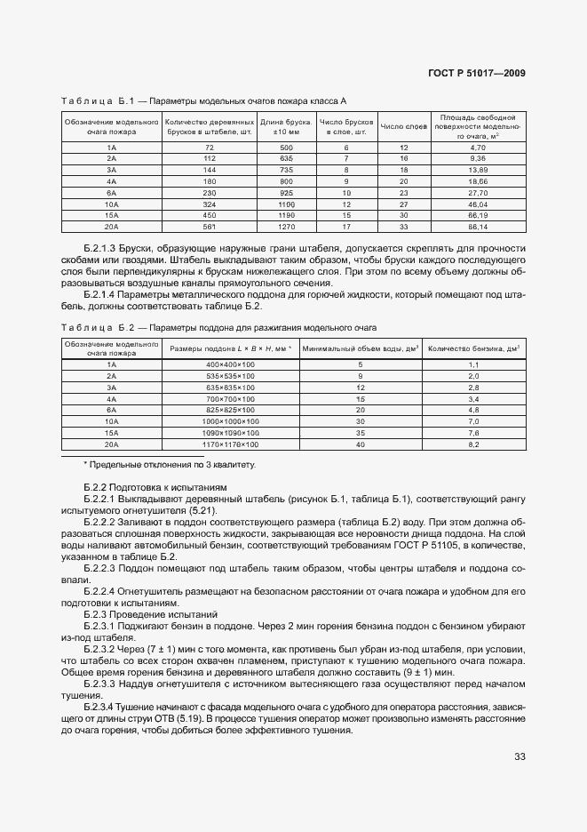 Страница 37 ГОСТ Р 51017-2009