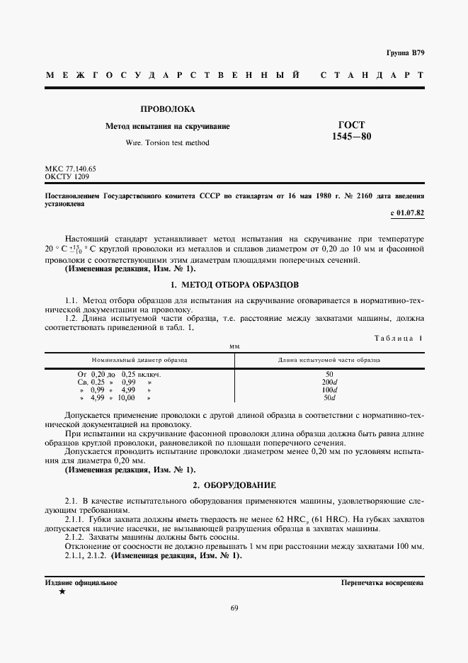 Страница 1 ГОСТ 1545-80