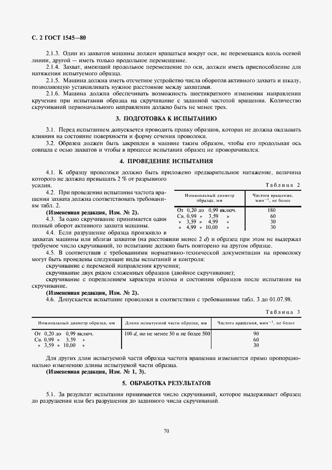 Страница 2 ГОСТ 1545-80