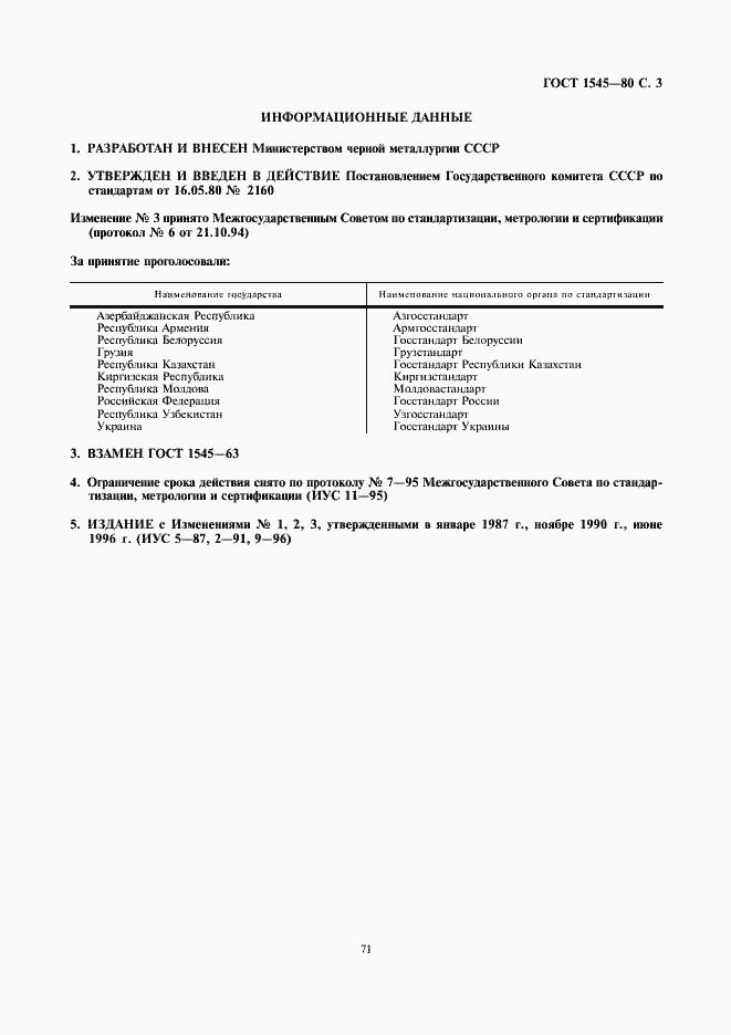 Страница 3 ГОСТ 1545-80