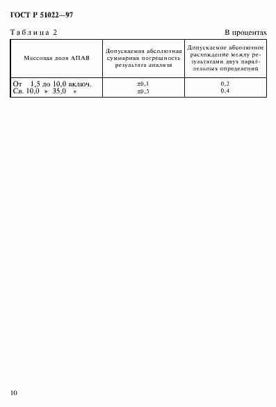 Страница 13 ГОСТ Р 51022-97