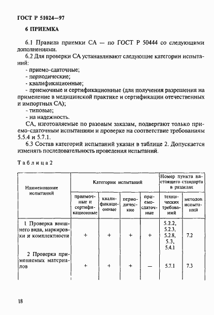 Страница 22 ГОСТ Р 51024-97