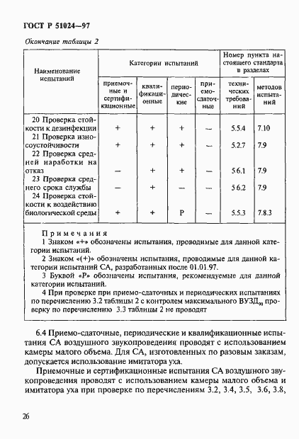 Страница 30 ГОСТ Р 51024-97
