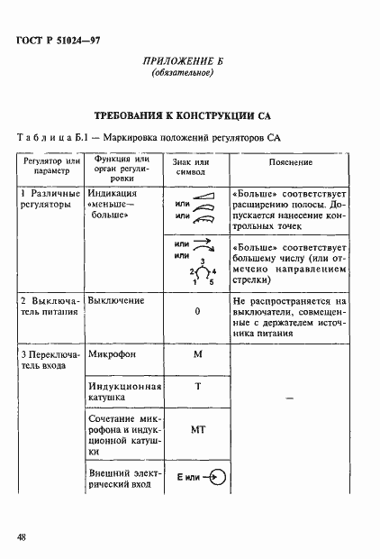 Страница 52 ГОСТ Р 51024-97