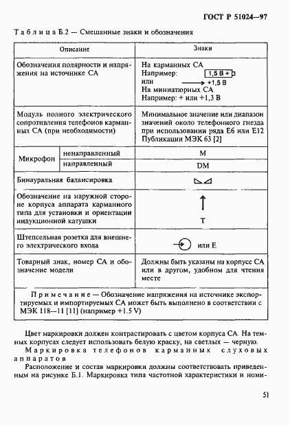 Страница 55 ГОСТ Р 51024-97