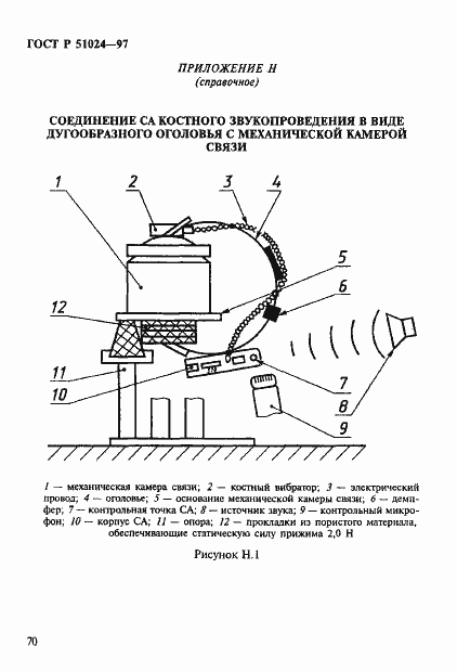 Страница 74 ГОСТ Р 51024-97