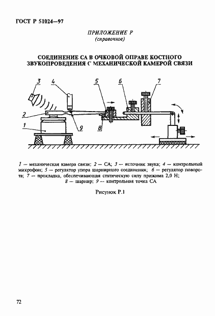 Страница 76 ГОСТ Р 51024-97