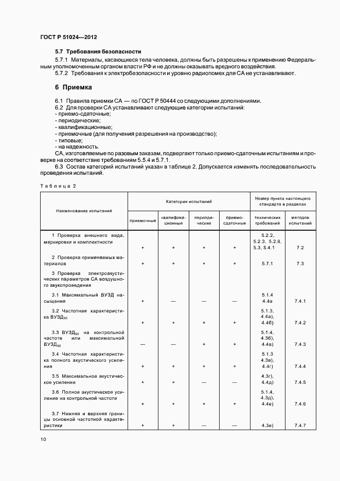 Страница 13 ГОСТ Р 51024-2012