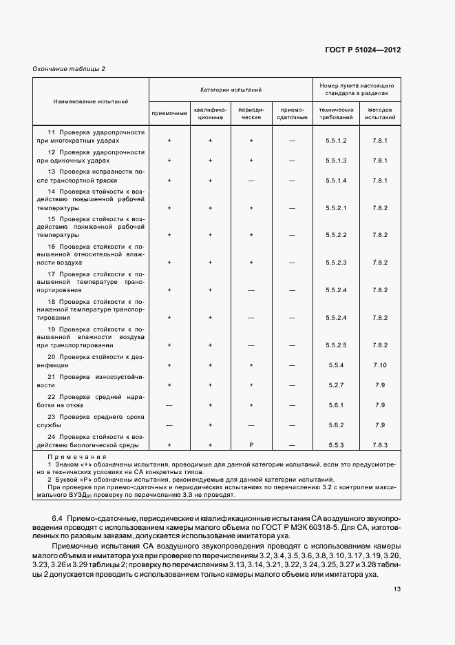 Страница 16 ГОСТ Р 51024-2012