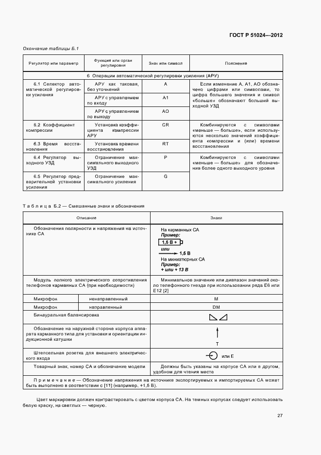 Страница 30 ГОСТ Р 51024-2012