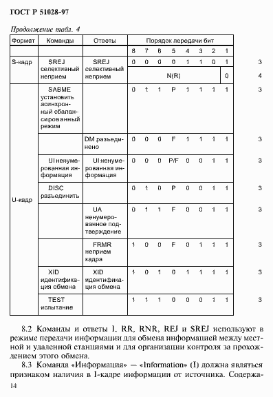 Страница 17 ГОСТ Р 51028-97