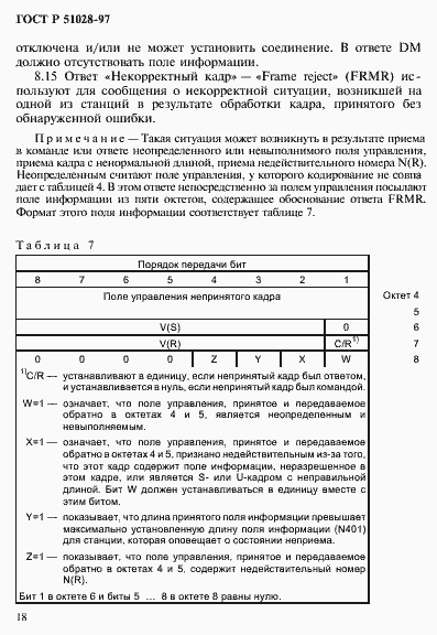 Страница 21 ГОСТ Р 51028-97