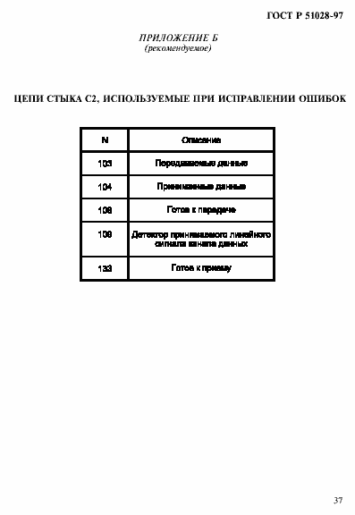 Страница 40 ГОСТ Р 51028-97