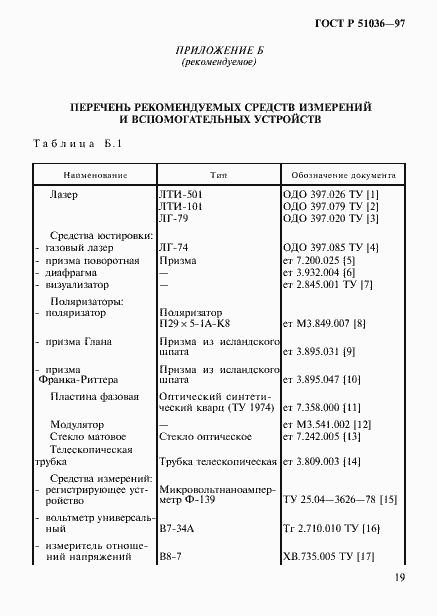 Страница 22 ГОСТ Р 51036-97