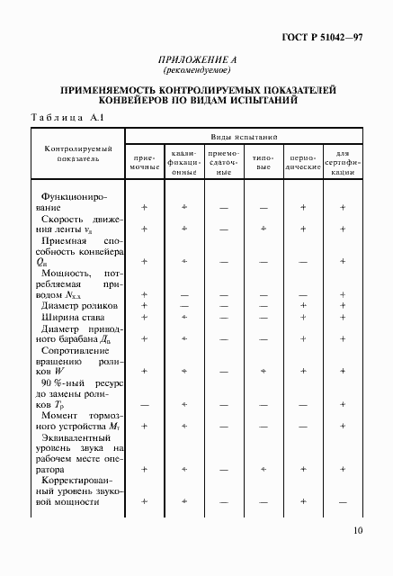 Страница 13 ГОСТ Р 51042-97