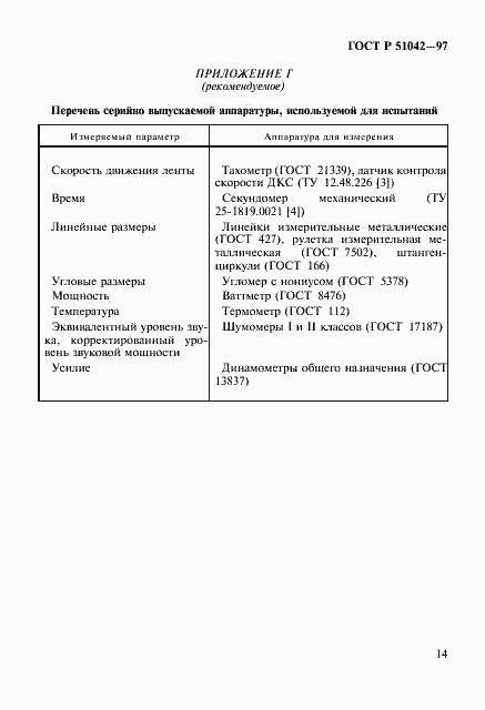 Страница 17 ГОСТ Р 51042-97