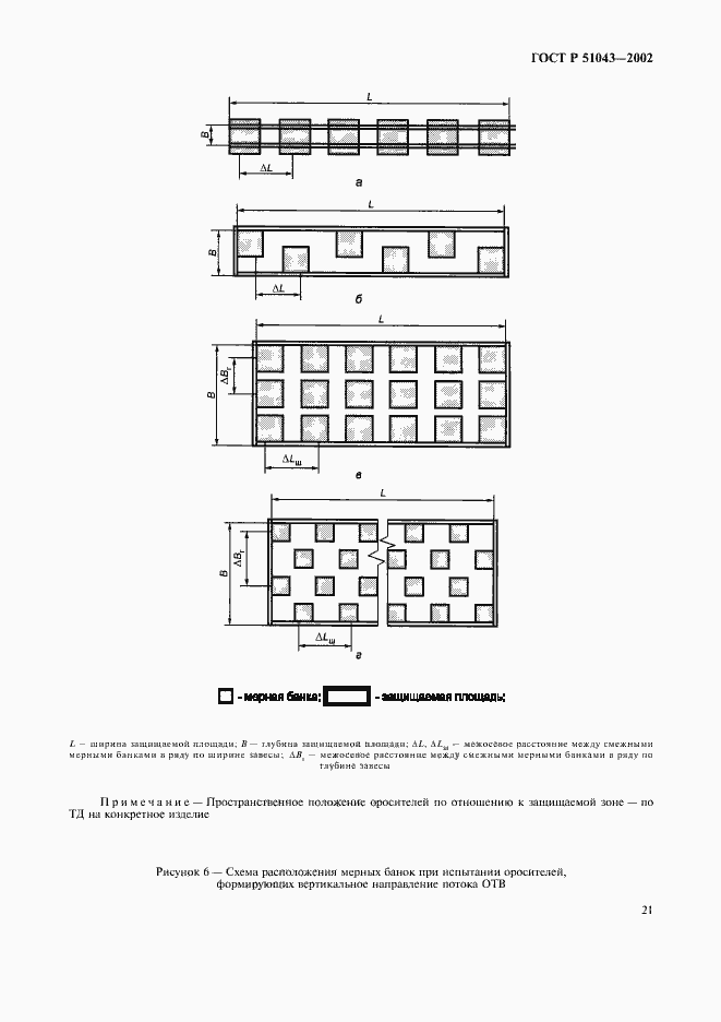 Страница 24 ГОСТ Р 51043-2002