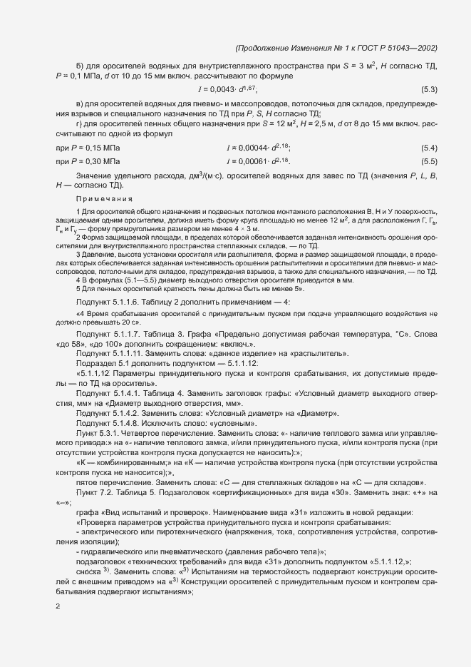 Приложение №1