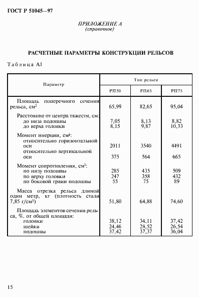 Страница 18 ГОСТ Р 51045-97