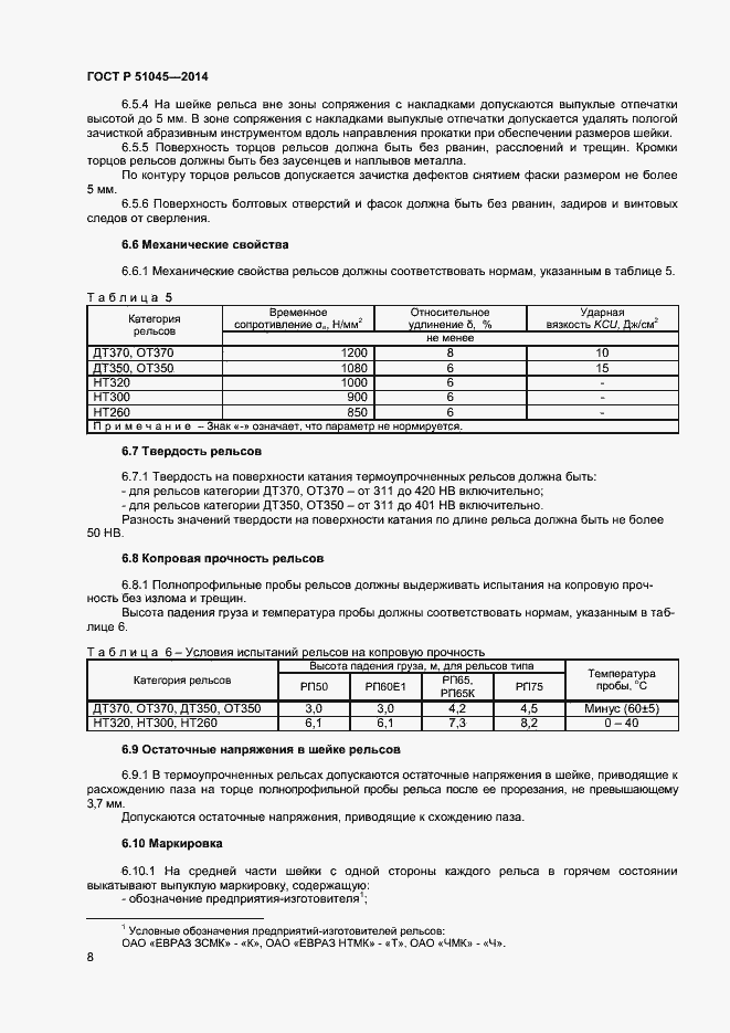 Страница 11 ГОСТ Р 51045-2014