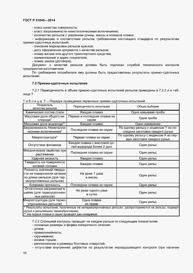 Страница 13 ГОСТ Р 51045-2014