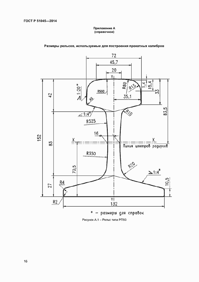 Страница 19 ГОСТ Р 51045-2014
