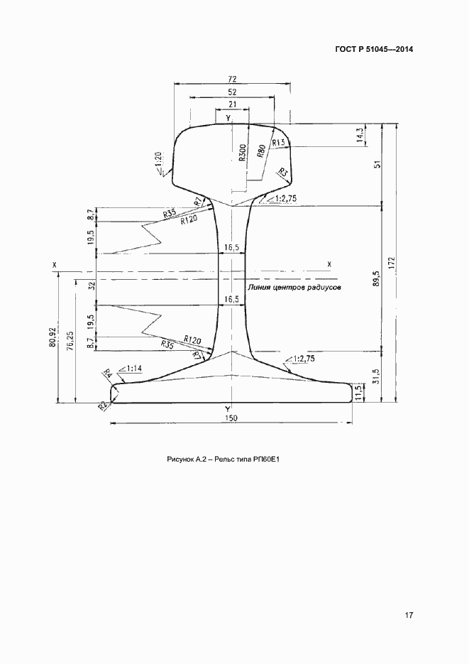 Страница 20 ГОСТ Р 51045-2014