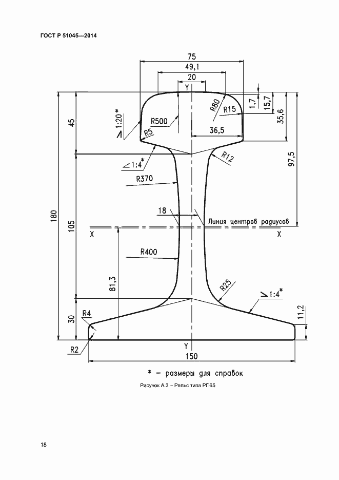 Страница 21 ГОСТ Р 51045-2014