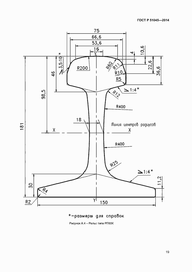 Страница 22 ГОСТ Р 51045-2014