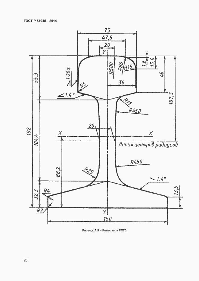 Страница 23 ГОСТ Р 51045-2014