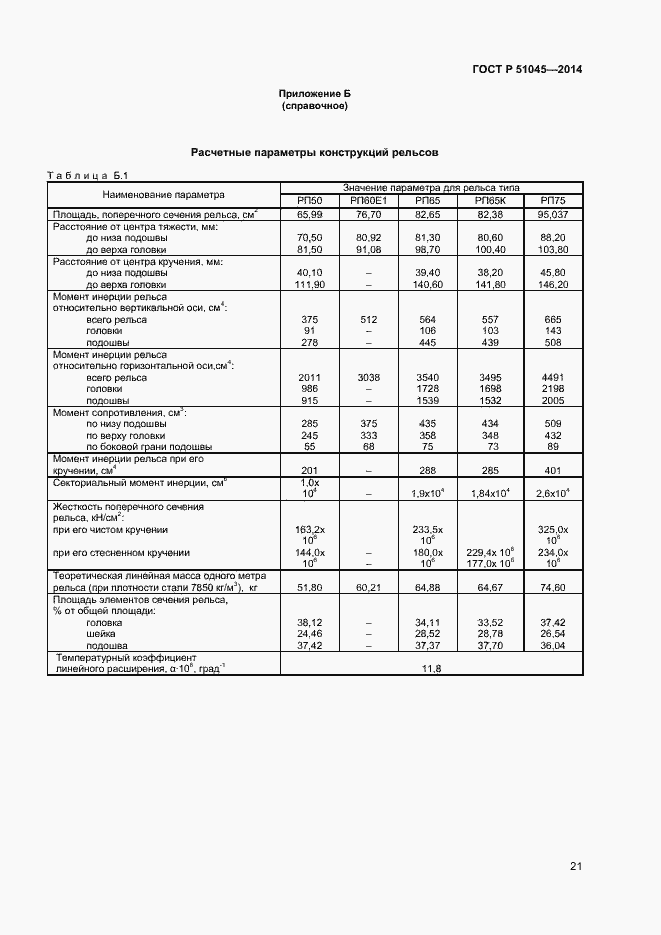 Страница 24 ГОСТ Р 51045-2014