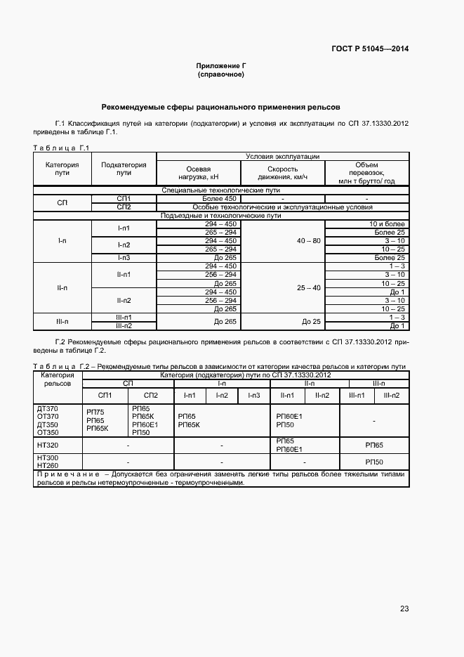 Страница 26 ГОСТ Р 51045-2014