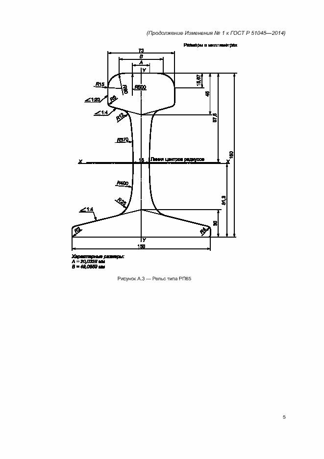 Страница 32 ГОСТ Р 51045-2014