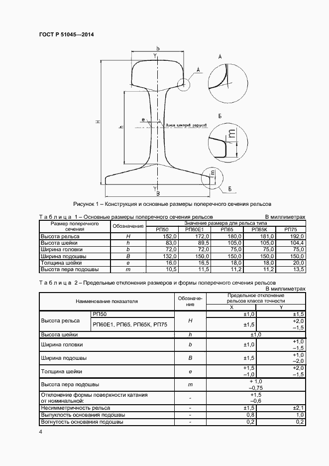 Страница 7 ГОСТ Р 51045-2014