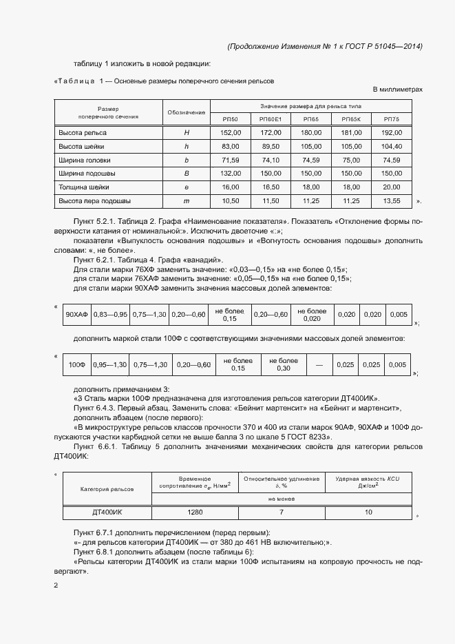 Приложение №1