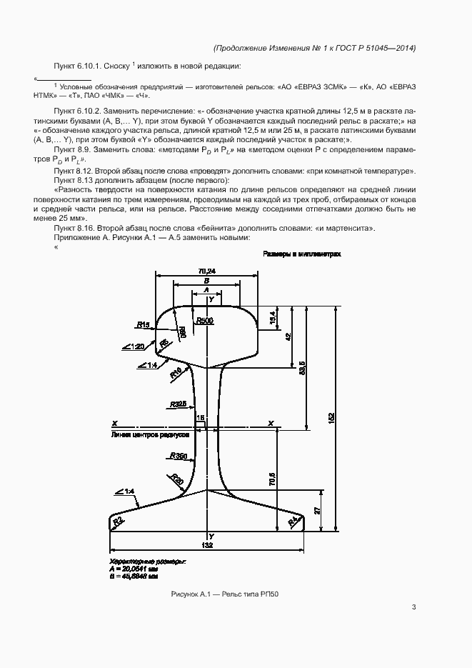 Приложение №1