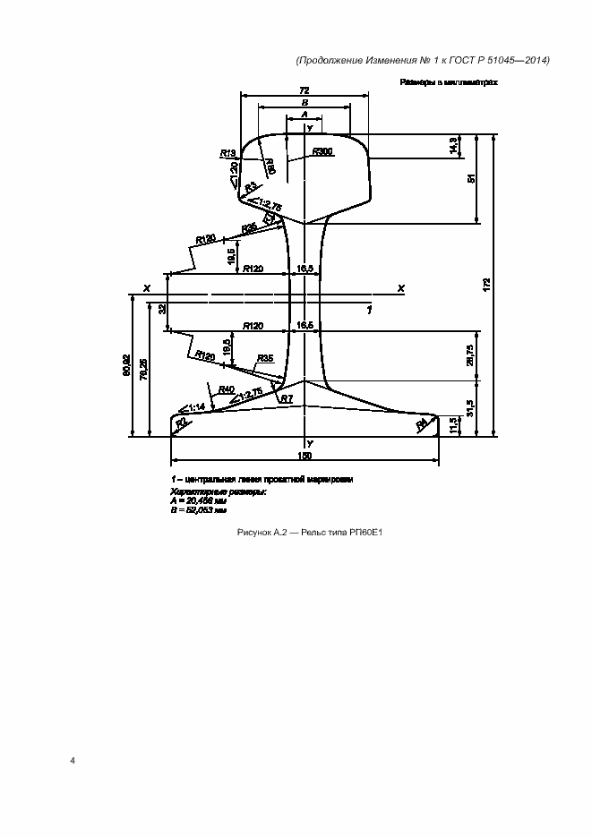 Приложение №1