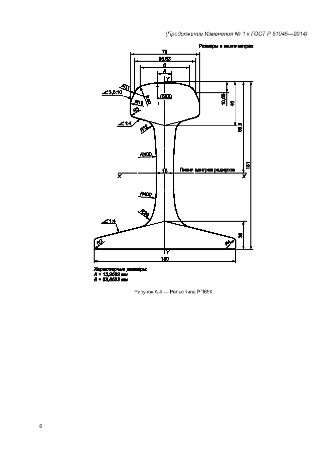 Приложение №1