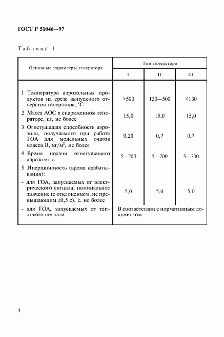 Страница 7 ГОСТ Р 51046-97