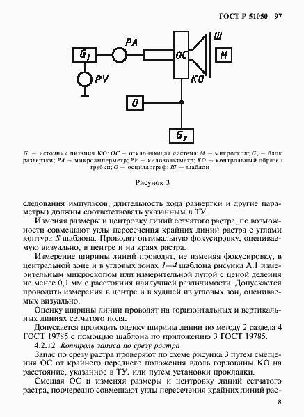 Страница 11 ГОСТ Р 51050-97