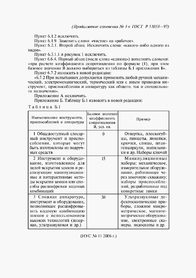 Приложение №1