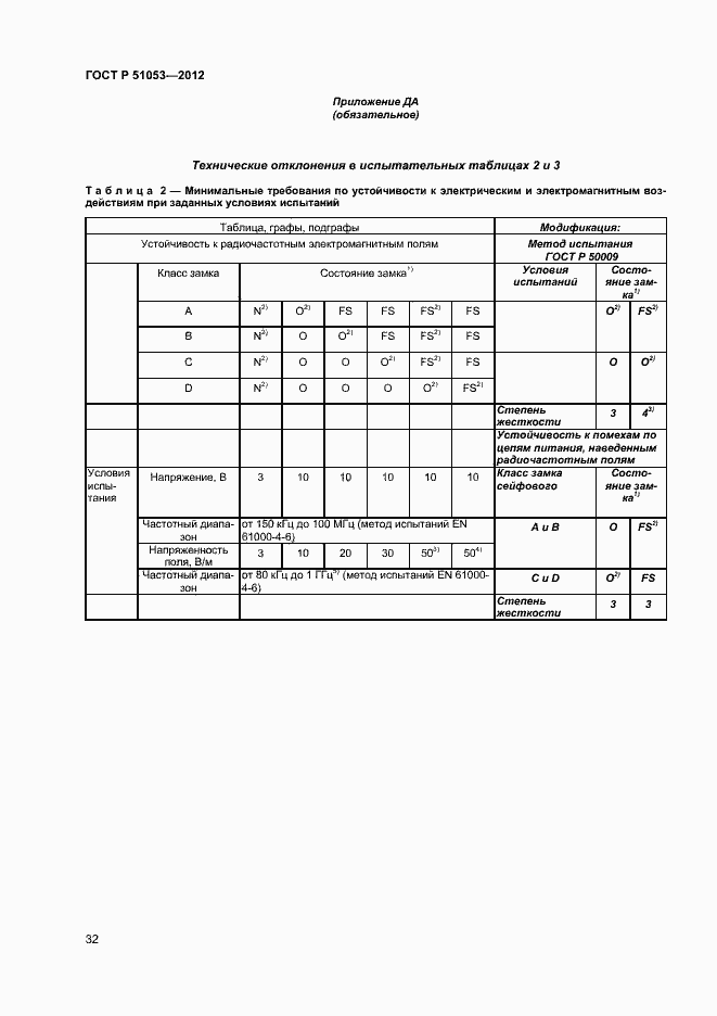 Страница 37 ГОСТ Р 51053-2012