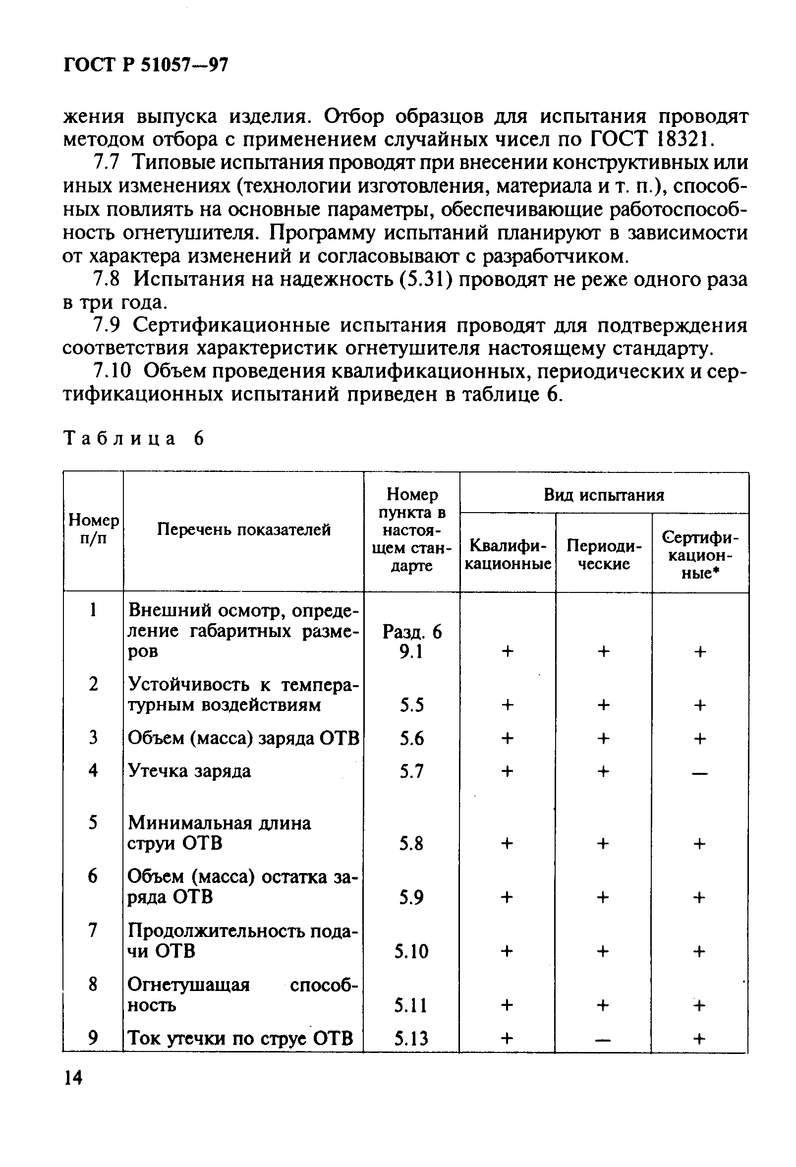 Страница 17 ГОСТ Р 51057-97