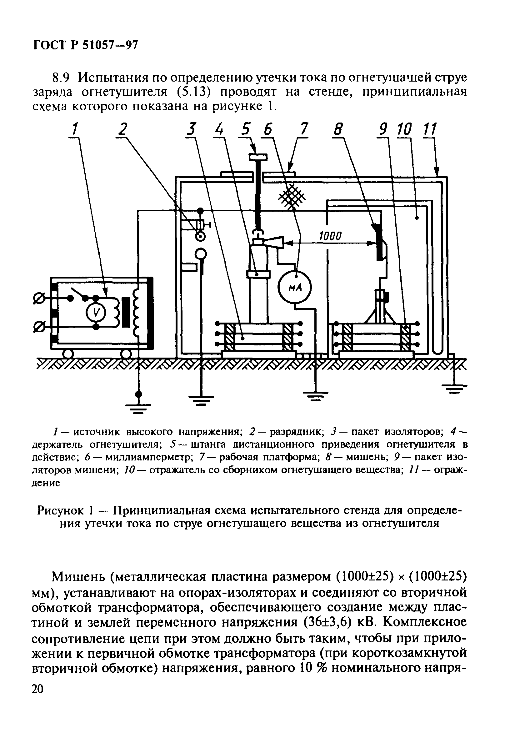 Страница 23 ГОСТ Р 51057-97