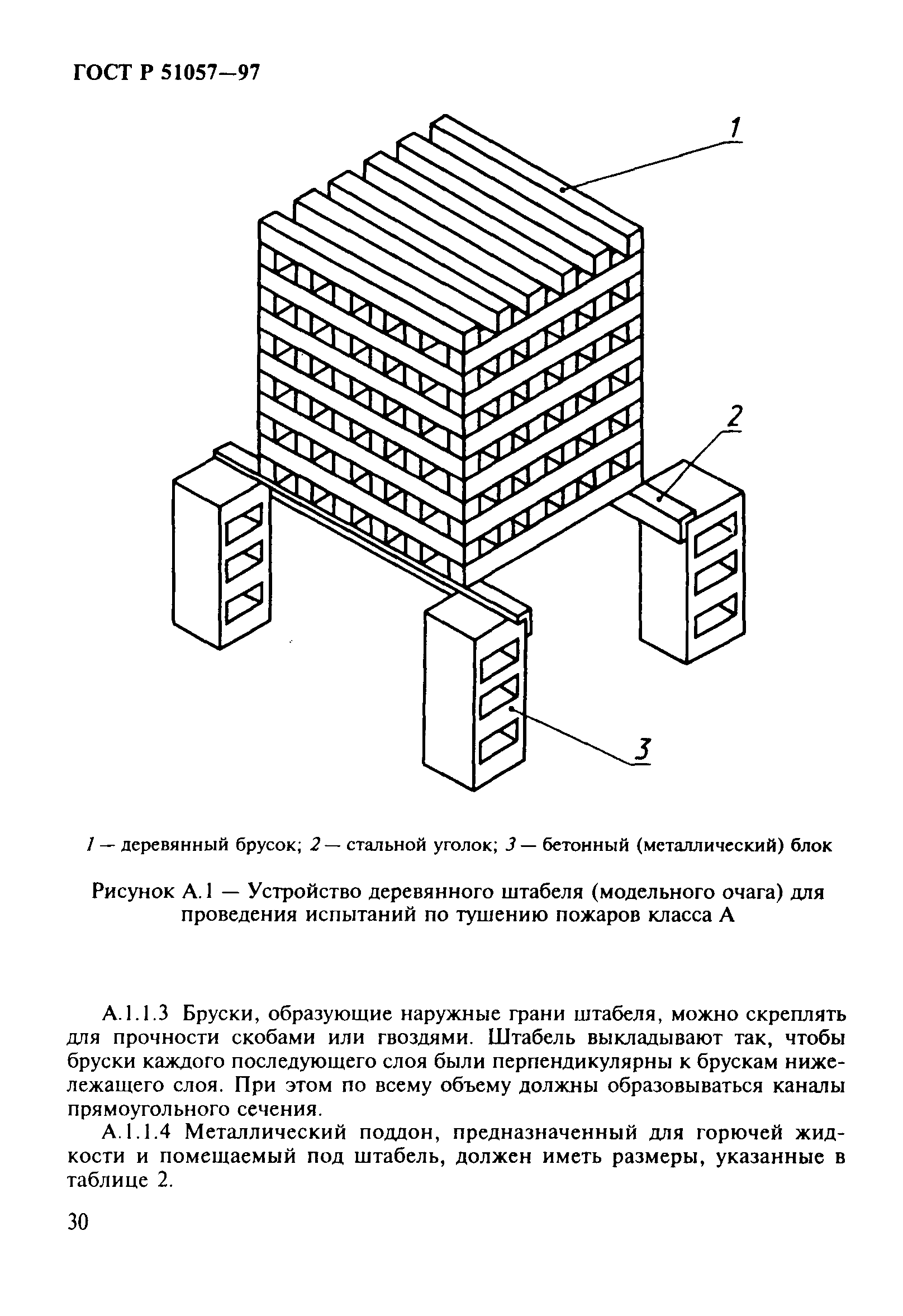 Страница 33 ГОСТ Р 51057-97