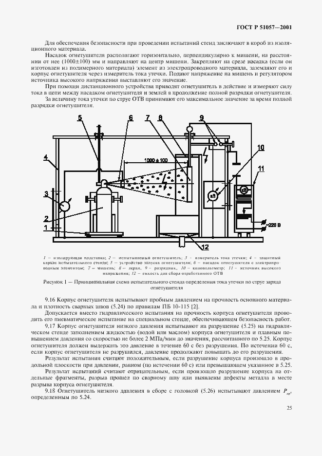 Страница 28 ГОСТ Р 51057-2001
