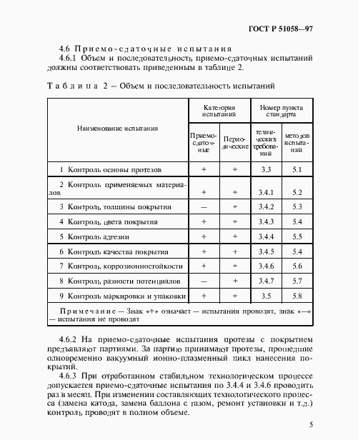 Страница 7 ГОСТ Р 51058-97