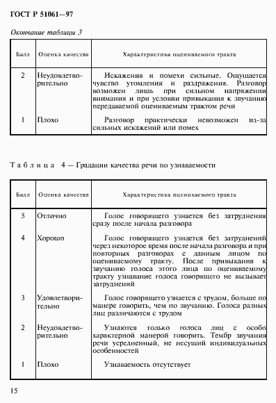Страница 18 ГОСТ Р 51061-97